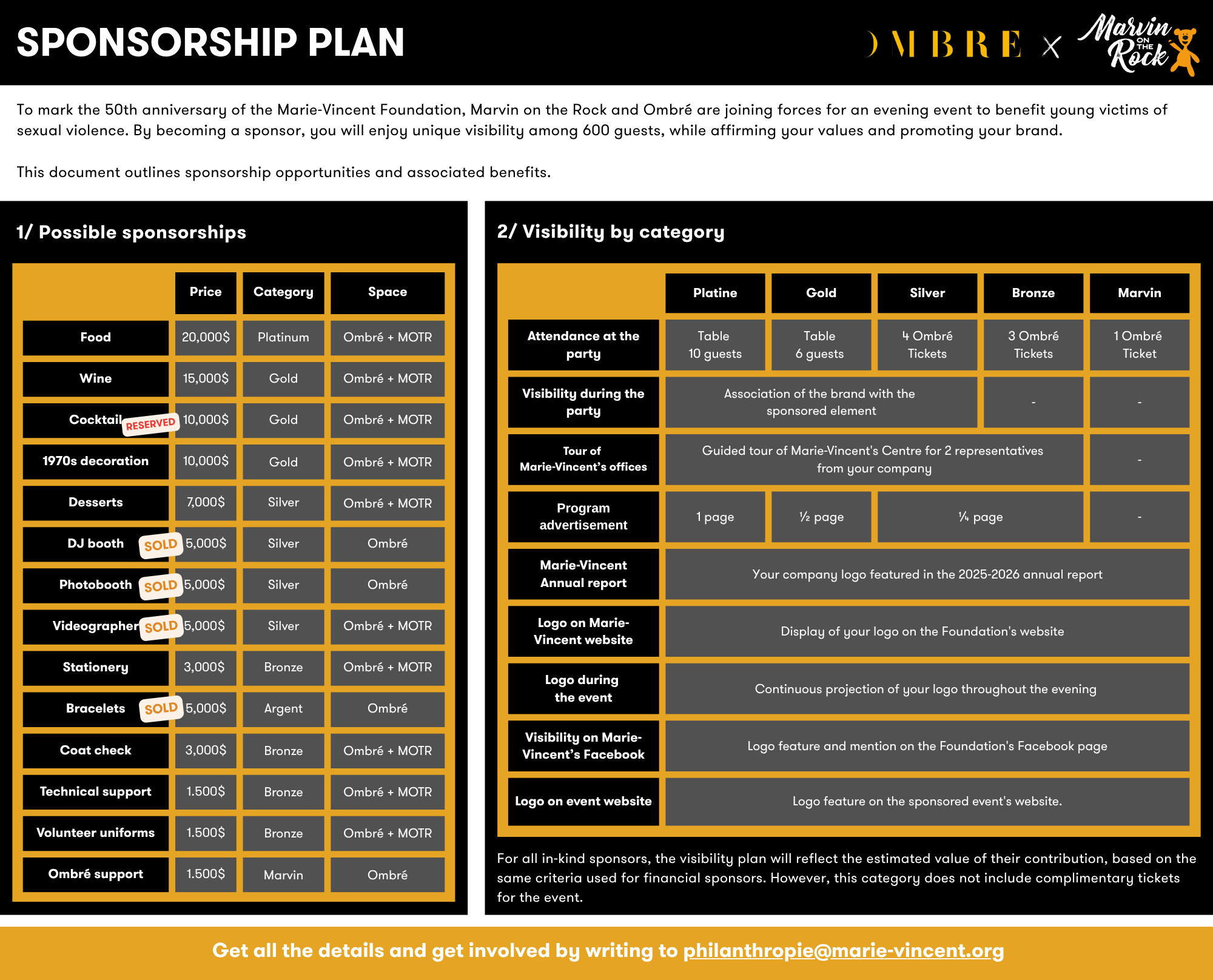 plan-commandites-motr-ombre-en.png